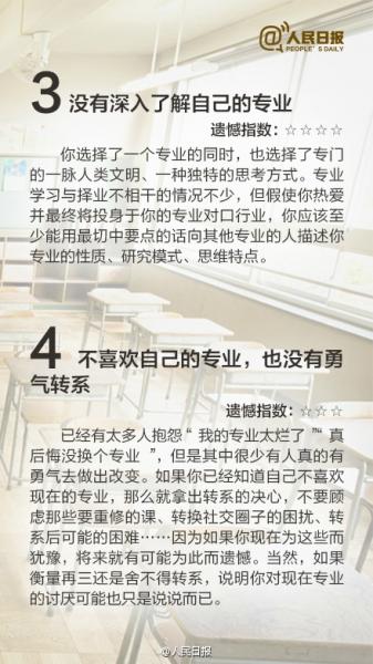 有圖有話|大學最遺憾的16件事，你中槍了嗎？